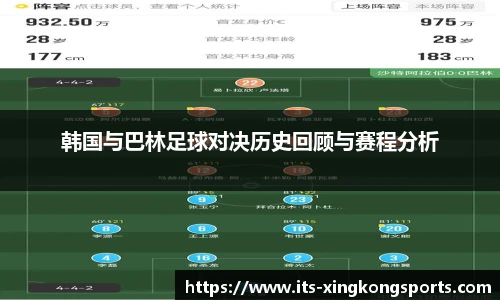 韩国与巴林足球对决历史回顾与赛程分析