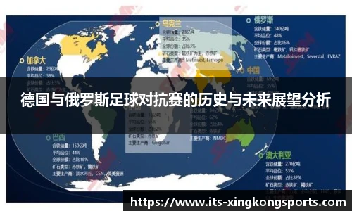 德国与俄罗斯足球对抗赛的历史与未来展望分析
